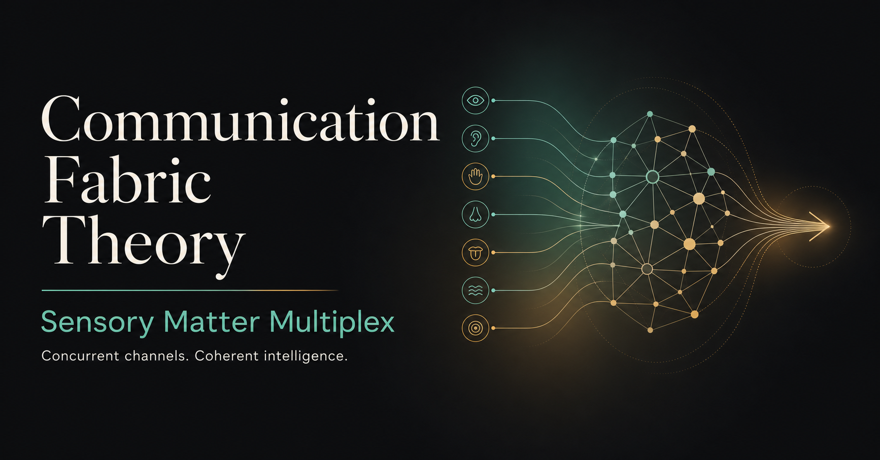 Sensory channels converging through an association graph into coherent intelligence
